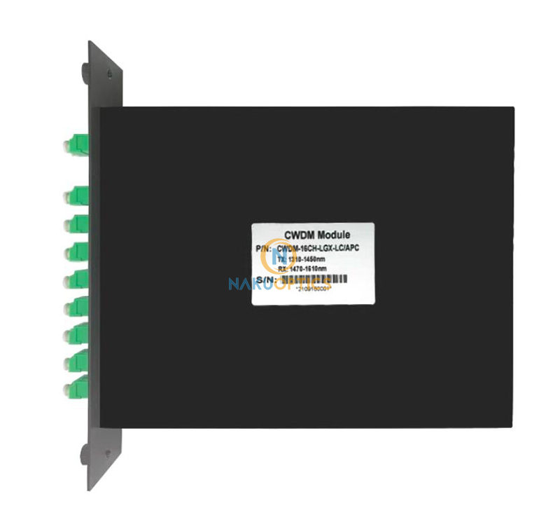 16CH CWDM Mux Demux BiDi LGX Aluminum Box 16 Channels CWDM Multiplexer ...