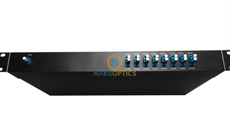 16CH CWDM Mux+Demux BiDi 1270-1610nm 1U Aluminum Chassis 16 Channels ...